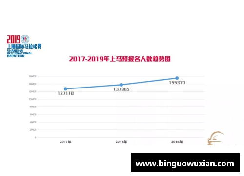 zoty中欧体官方网站2024年重庆马拉松报名首日破10万，全国马拉松赛事大范围重启 - 副本 - 副本